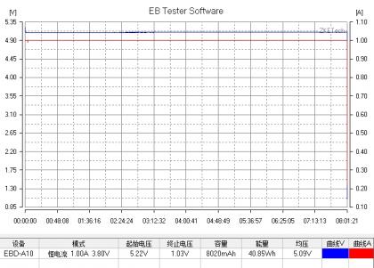 2014-2-19-16-37-54-EBD-A10.jpg